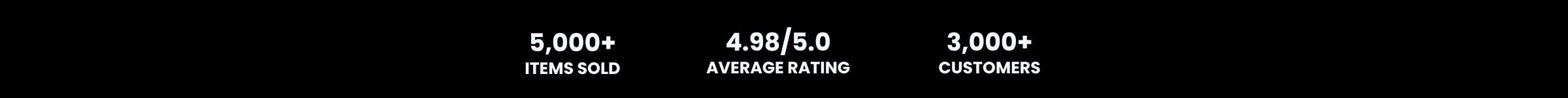 White screen with black text displaying statistics